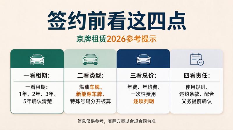 北京小牛京牌办理大厅