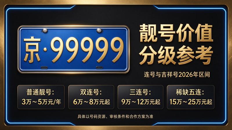 北京京牌租赁专业团队服务
